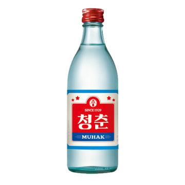 Muhak "ChungChun"...